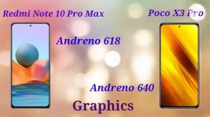 Poco X3 Pro vs Redmi Note 10 Pro Max I Full Comparison I Which is better?