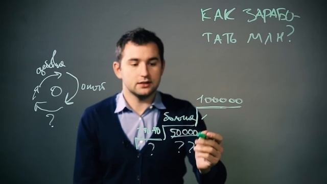Как заработать 1000000?