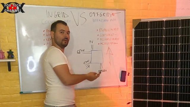 On grid vs off grid ? QUALE CONVIENE E LE COSE CHE NON SAI смотреть онлайн