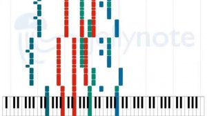 Вселенная бесконечна? - Noize MC [Sheet Music]