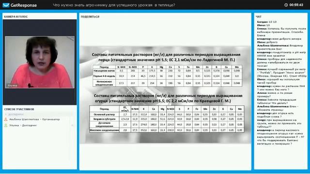 Питательные растворы для овощных культур смотреть онлайн
