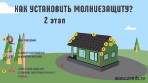 Как установить молниезащиту
