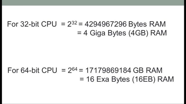 32 bit CPU (Processor) vs 64 bit CPU (Processor) | How Much ( Maximum ) RAM Size ? | 1,2 & 3 Bit CP смотреть онлайн