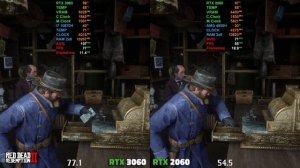 RTX 3060 Laptop vs RTX 2060 Laptop | 4x AAA Games Test