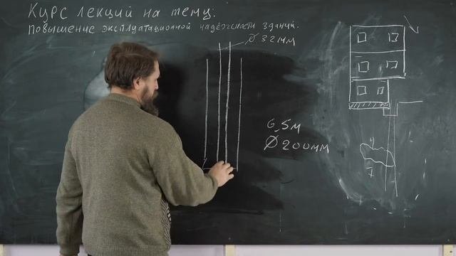 Лекция на тему: 
