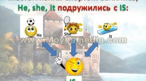 Грамматическая сказка про глагол TO BE