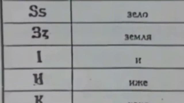 Древняя история русского языка смотреть онлайн