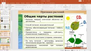 Ботаника как наука (Биология - 6, урок 1)