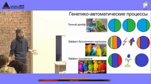 Станислав Дробышевский: "Теория эволюции. Часть 2"