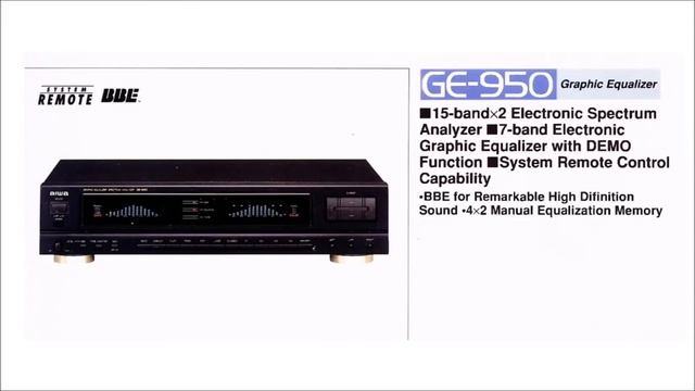 Каталог AIWA 1995-1996 HIFI Сatalog AIWA смотреть онлайн