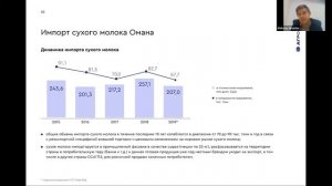 «Экспорт молочной продукции: знания, инструменты, практики»