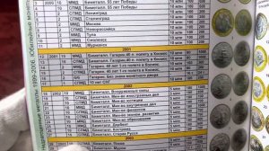 10 рублей 2002 СПМД Министерство иностранных дел - из обращения