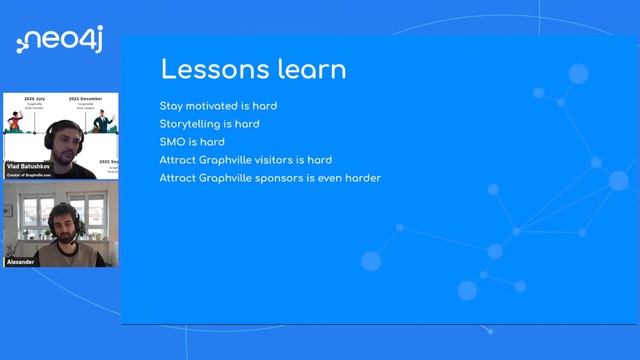 Neo4j Live: Graphville смотреть онлайн