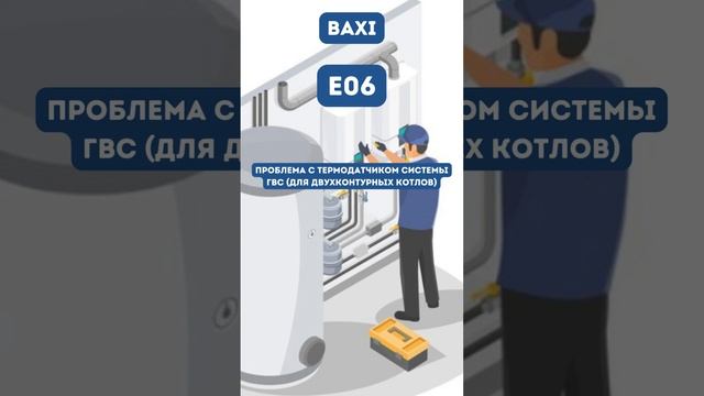 Ошибка E06 #shortvideo #baxi