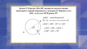 ТЕЛЕШКОЛА 9 КЛАСС Математика15 21 05 22