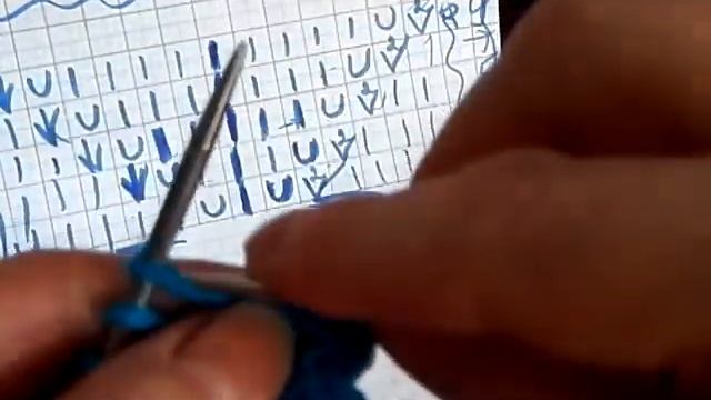 Как правильно читать схемы вязания на спицах. Условные  обозначения.