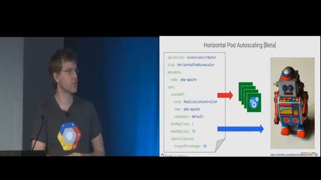 KubeCon Day 1 Opening Keynote by Brandon Burns смотреть онлайн