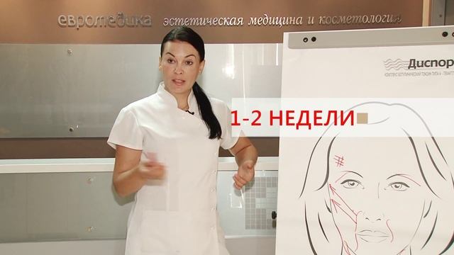 Реабилитация после нитей аптос