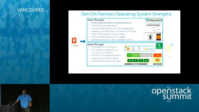 Different approaches to building and enabling scalable OpenStack networks using Dell Open Networkin