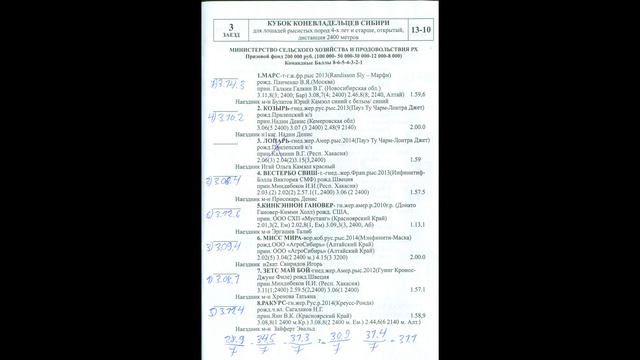 21.09.2019г.2400м. Абаканский Ипподром  Рысистых пород  4-х лет и старше 2400м