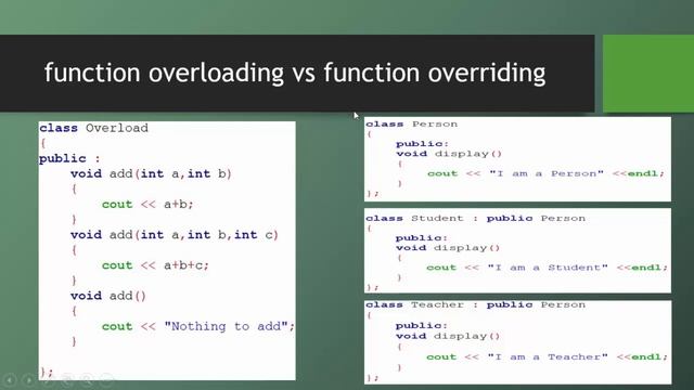 C++ Bangla Tutorials 85 : difference between function overloading and function overriding