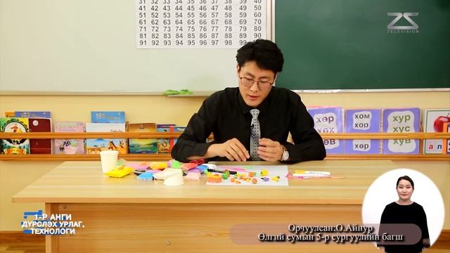 1-р ангийн Дүрслэх урлаг орчуулгатай 2020.05.18 смотреть онлайн