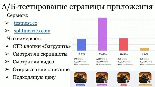 Как сделать ASO для мобильного приложения? Иконка, скриншоты, описание, отзывы. смотреть онлайн