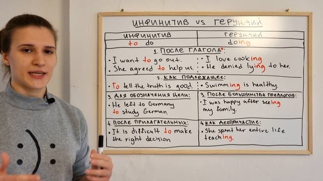 TO или ING? Инфинитив и герундий в английском языке. ЧАСТЬ 1 смотреть онлайн