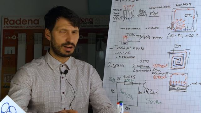 Чем отапливаться? Радиаторами или тёплым полом? смотреть онлайн