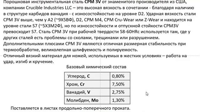 №41. Сталь Crucible CPM 3V смотреть онлайн