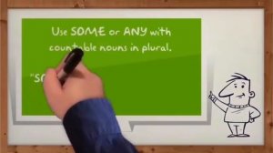 5 класс Артикль A/An Some/Any