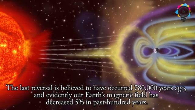 Top 10 Most Probable Ways The World Could End смотреть онлайн