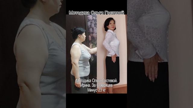 Фотоотчёты♡
Похудеть. Марафон. Меню.