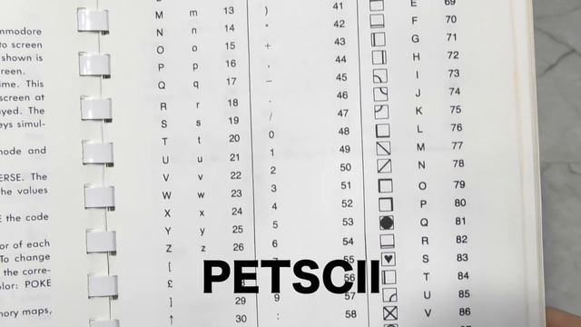 Commodore History Part 1- The PET смотреть онлайн