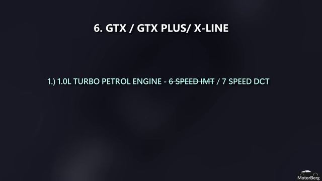 Kia Sonet Facelift 2024 - All Variants Explained | New Sonet Facelift 2024 | 2023 Sonet Facelift смотреть онлайн