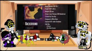 Murders Drones Character React To Optimus Prime Vs Gundam Death Battles