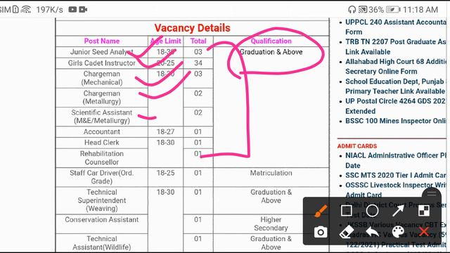 ssc phase 9/ ssc new vacancy 3200 post #ssc_cgl #ssc #ssc_phase_9 смотреть онлайн