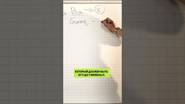 Самые БЕСПОЛЕЗНЫЕ анализы КРОВИ? #кровь #анализы #анализкрови