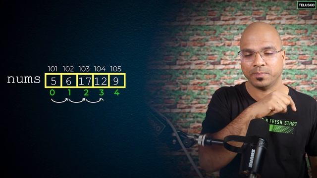 Array Data Structure смотреть онлайн