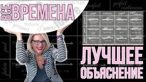 ?ВСЕ ВРЕМЕНА АНГЛИЙСКОГО ЯЗЫКА ? ТАБЛИЦА. КРАТКО И ПОНЯТНО!