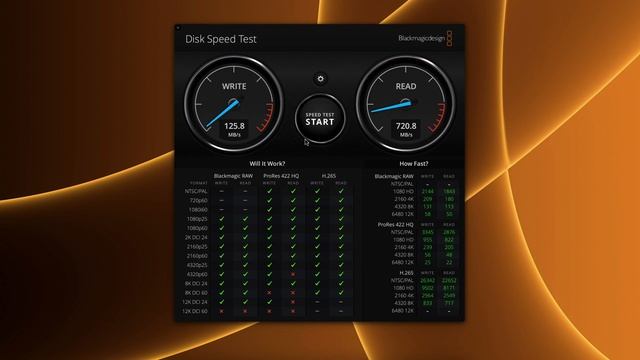 Speedtest Sandisk 1tb ssd 1050 Mbps on USB c Mac M1 Pro Max 14 inch 2021