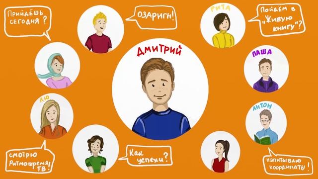 Ритмовремя ТВ. Ключевые координаты. Ориентиры во времени. Ритмология