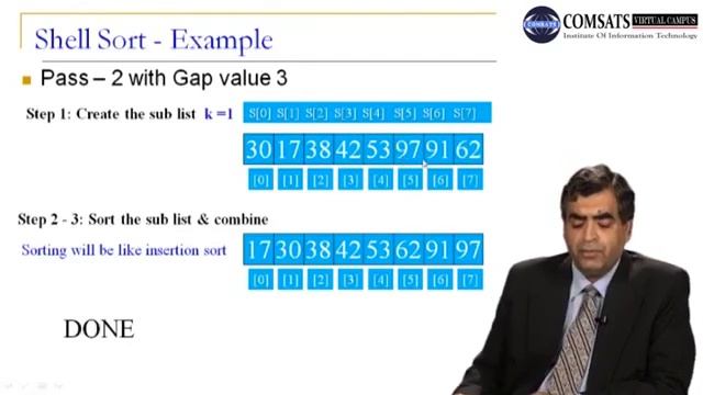 Shell SOrt Radix Sort Bucket Sort Data Structure in Urdu Hindi LECTURE 20 смотреть онлайн