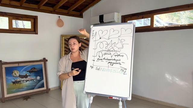 Многомерность: как перемещаться по реальностям