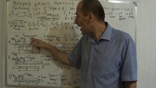 §11. Физика 9 кл. Второй закон Ньютона. смотреть онлайн