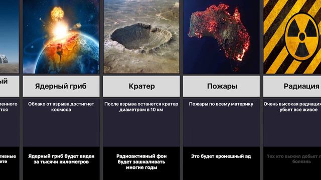 Что, если взорвать все АТОМНЫЕ БОМБЫ одновременно