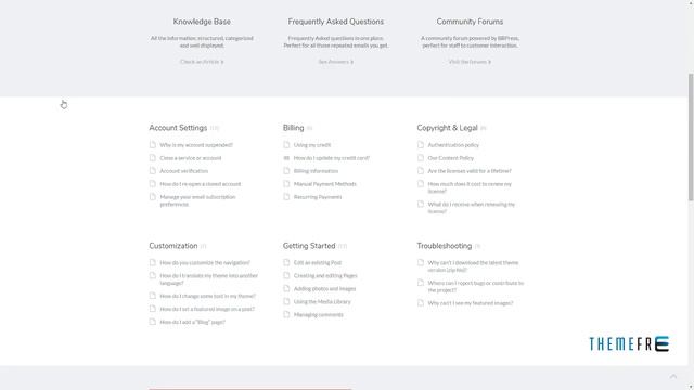 Flatbase - A responsive Knowledge Base/Wiki Theme      Dre Brendon