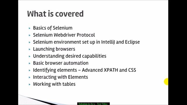 Selenium Webdriver in Java - learn Selenium WebDriver