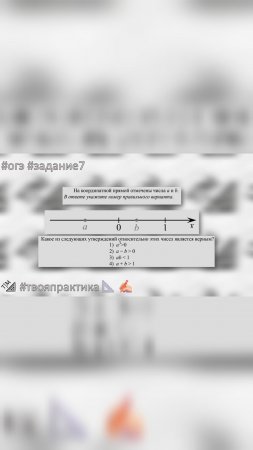 #твояпрактика Номер 7 из Основного государственного экзамена для 9 класса.