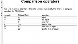 Beginner Perl Maven tutorial: 2.7 - Comparison operators